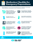 Emergency Preparedness - Medications (EN) thumbnaill
