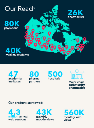 Industry Partners Map Small
