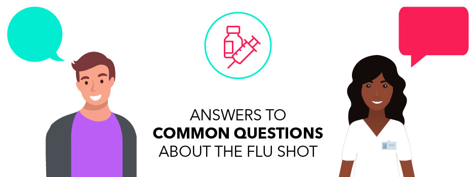 Answers to common questions about the flu shot