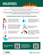Wildfires resource