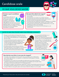 Self Care Thumb