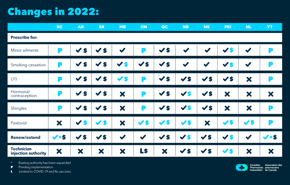 2021-outreach-campaign-icon